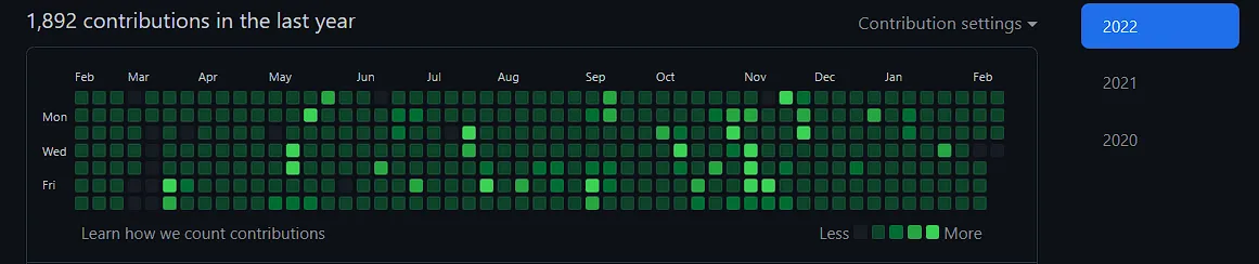 commit log